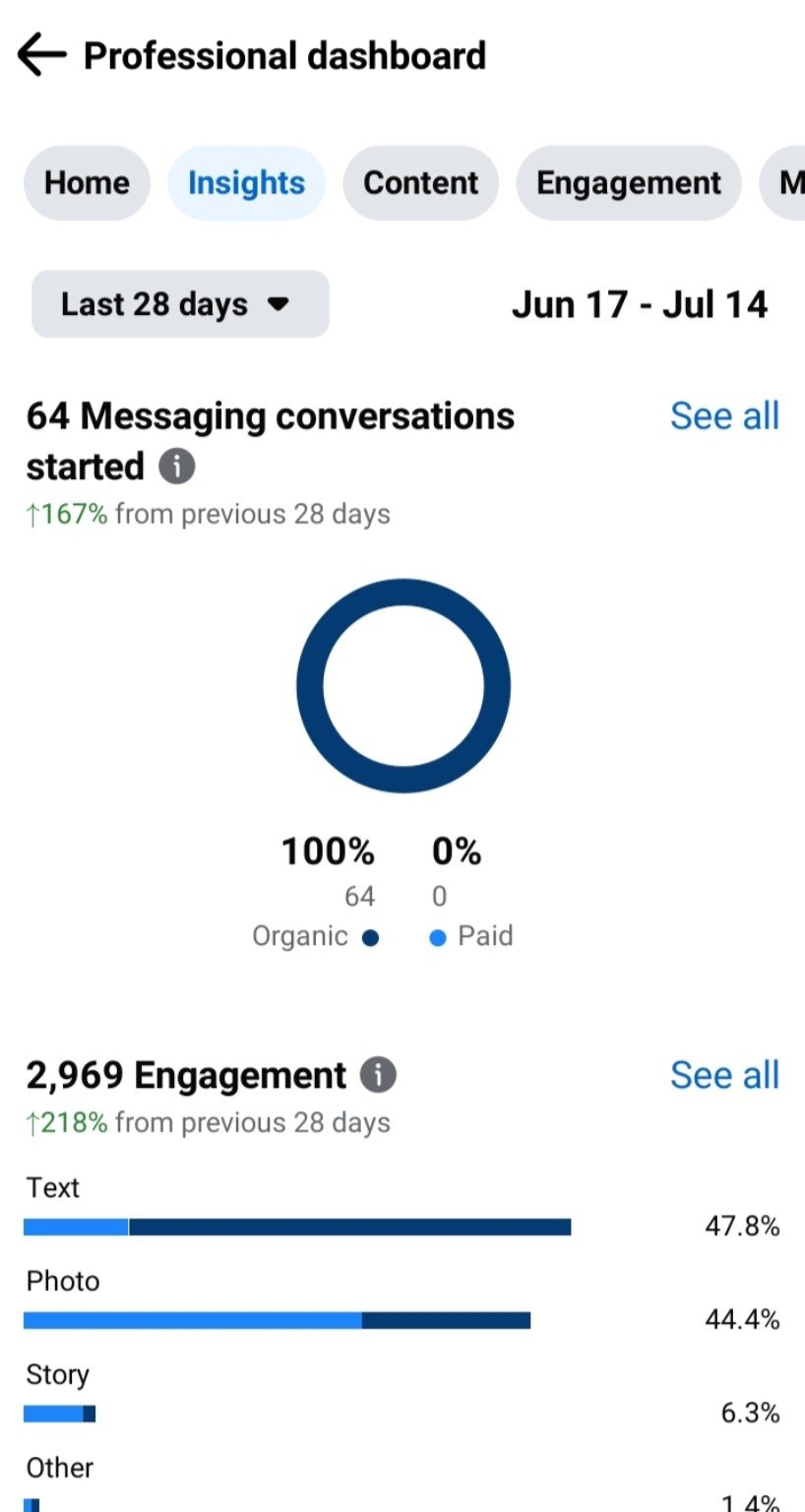 64 messaging conversations result