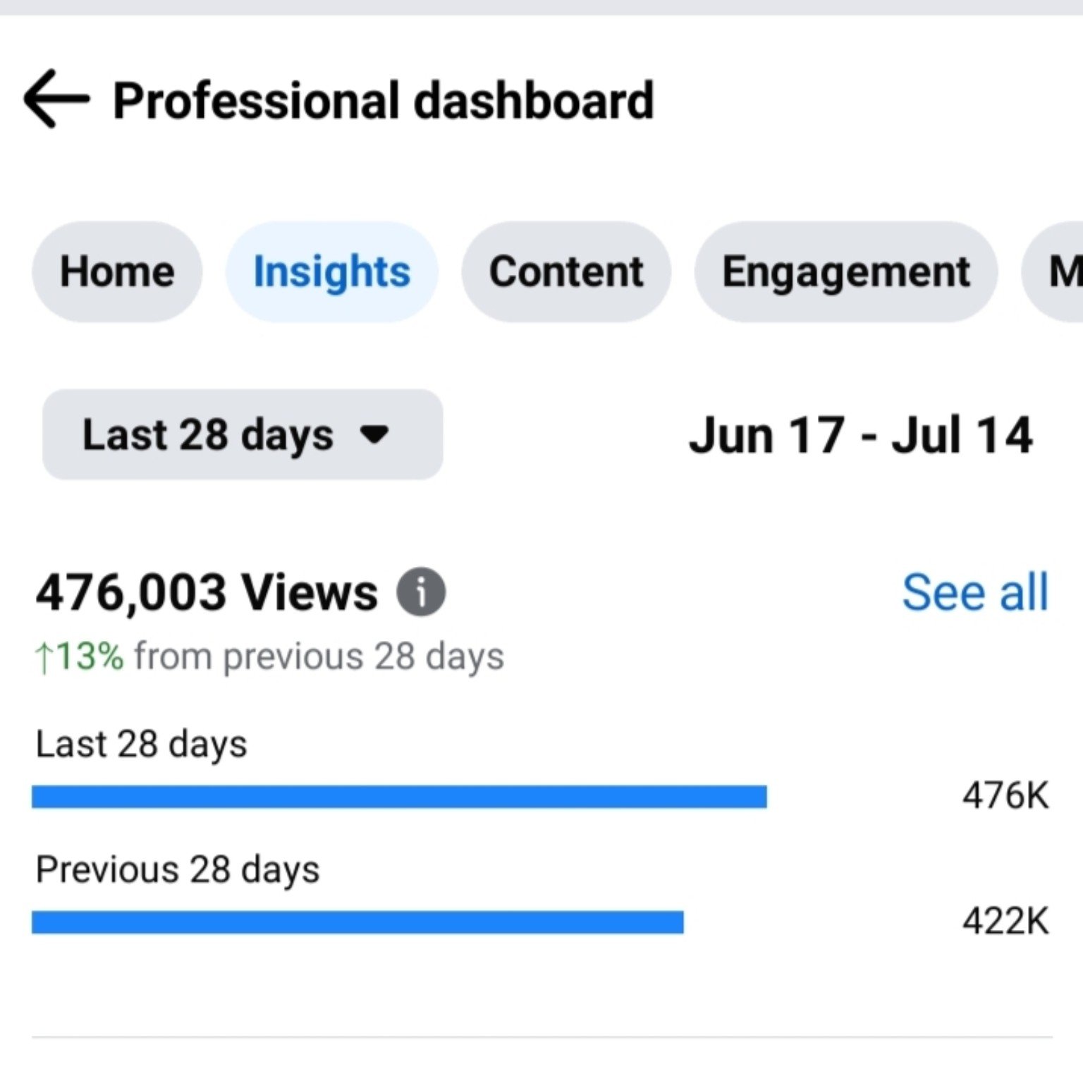 476,003 views result